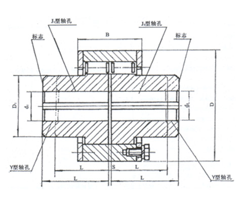 ZL型彈性柱銷聯軸器