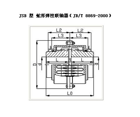 JSB 型 蛇形彈性聯軸器