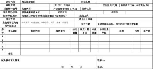 進(jìn)出口貨物征免稅申請表解析 聚焦技術(shù)進(jìn)出口實(shí)務(wù)指南