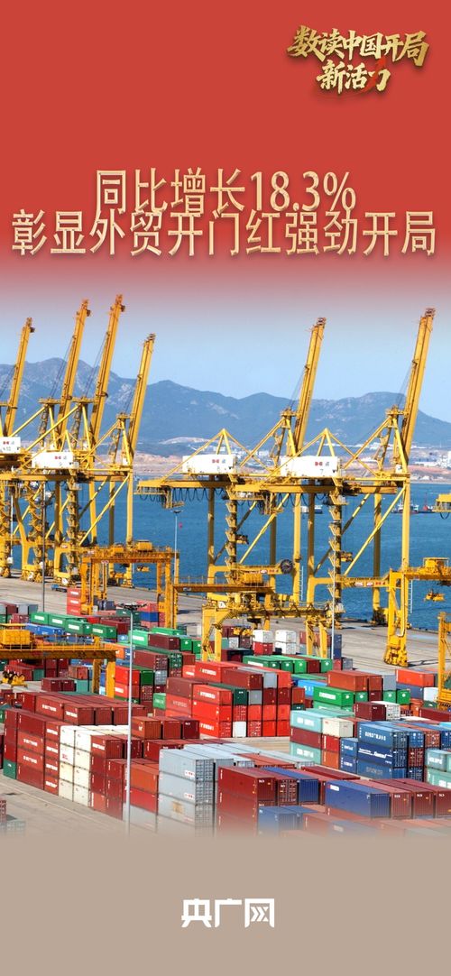 同比增長18.3%，技術(shù)進(jìn)出口亮眼開局彰顯經(jīng)濟(jì)新動(dòng)能
